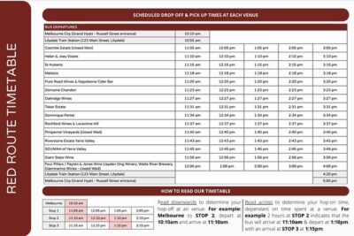From Melbourne: Hop On Hop Off Yarra Valley - RED Route - The timetable reality: your four-venue limit