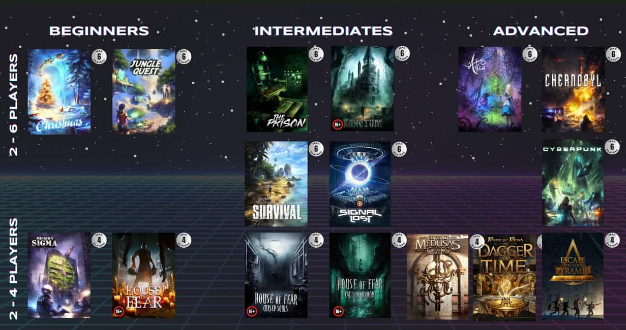 Melbourne: Virtual Reality Games OR Escape Room Experience - Your 1-hour plan: training, selection, then the 45-minute mission